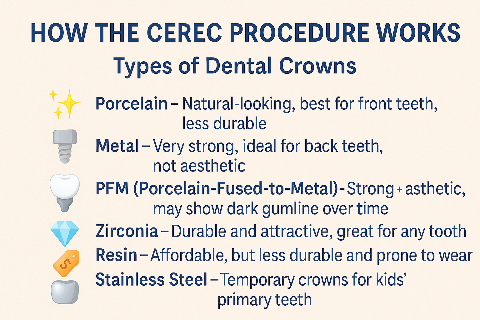 Types of Crowns for Teeth
